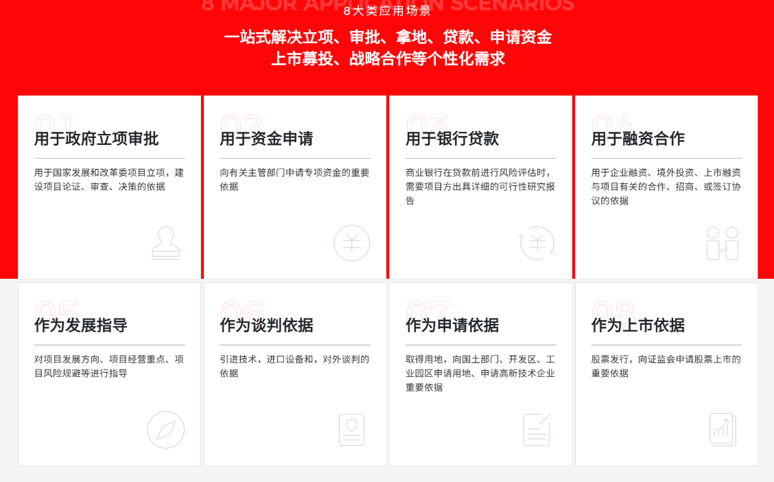 可研報(bào)告8大應(yīng)用場(chǎng)景